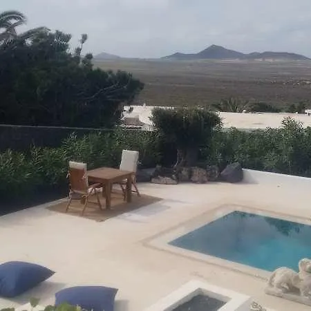 Ryzko * Famara